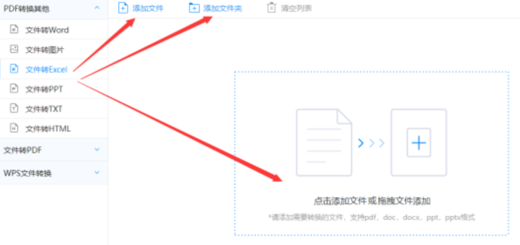 ag亚太使用讲解 - 选择文件格式